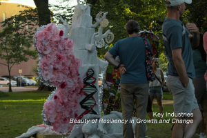 2025 - Beauty of Resiliency in Growth and Change